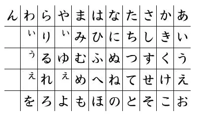 有什么输入法是中文转日文的-有什么输入法能日文转中文,还能打日文的