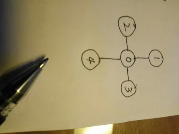 七分之六加一等于几(网上六加一等于几是什么梗)