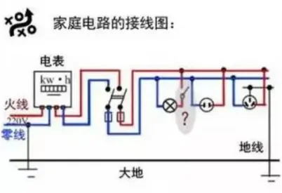 请问三相电是什么意思啊-三相电这个相是什么意思呢-