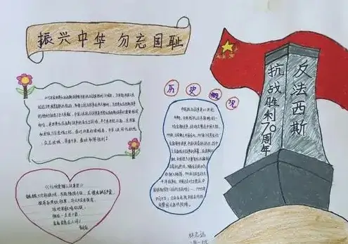 缅怀先烈的资料50字(清明节的缅怀先烈怎么写要50字的?)