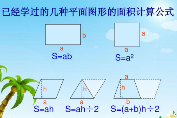 如何算平方面积公式表-平方面积怎么算它的公式